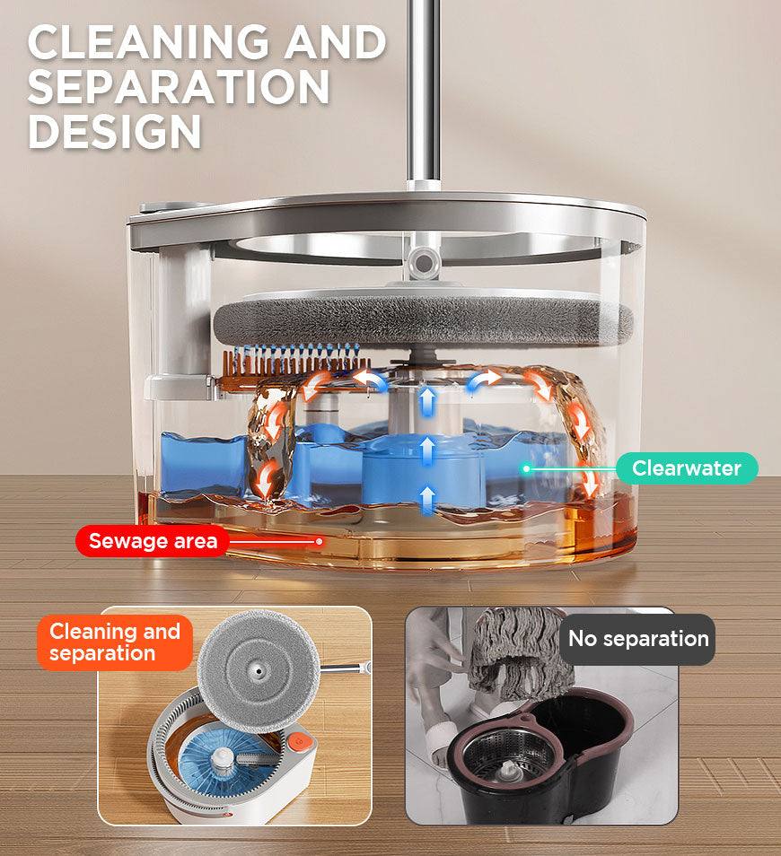 Joybos® Easy Washing Round Spin Mop & Bucket System