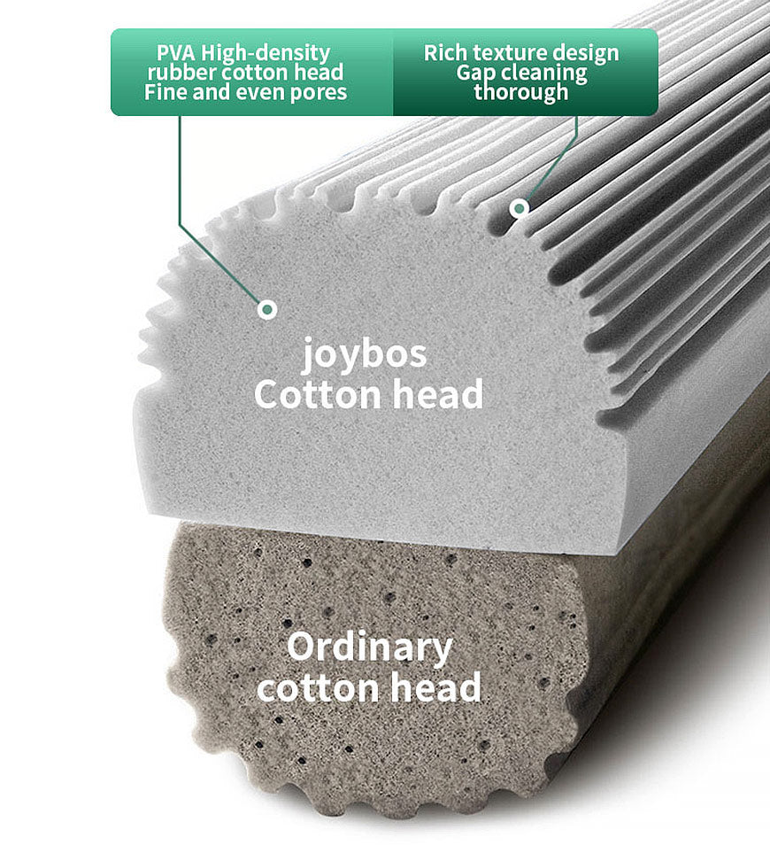 Joybos® Sponge Mop Refills for Easy Cleaning Z185