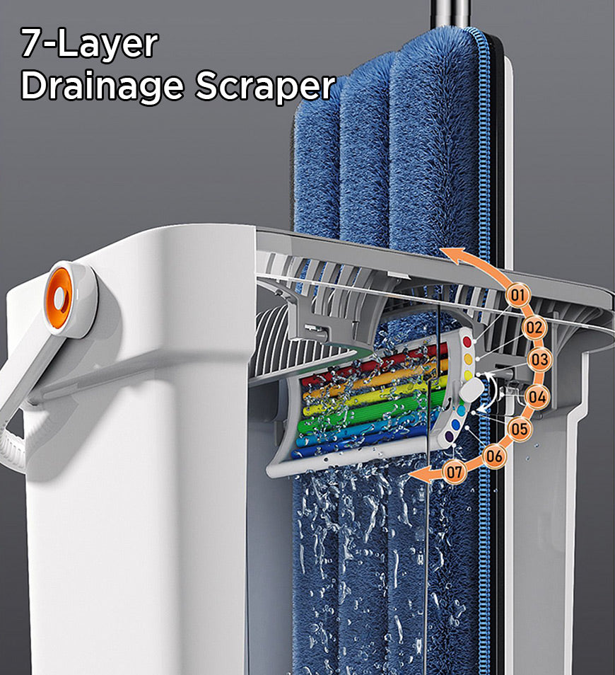 Joybos® Home Cleaning Flat Floor Mop and Bucket with Wringer Set