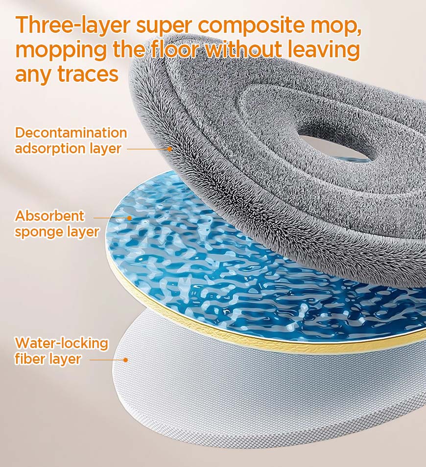 Joybos® 360 Spin Mop Bucket Set and Wringer with Three Types Mop Heads Z56