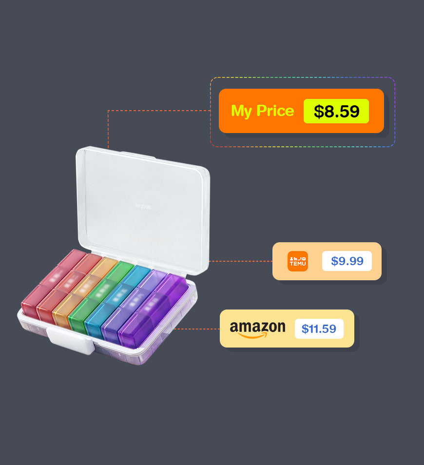 Joybos® Weekly 7 Detachable Day Pill Organizer 3 Times A Day Z143