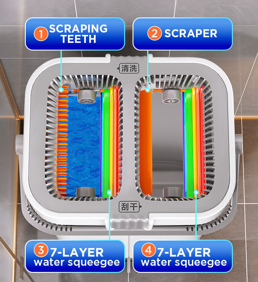 Joybos® Upgrade 2+2 Scrapers 16" Large Flat Mop and Bucket System Z84