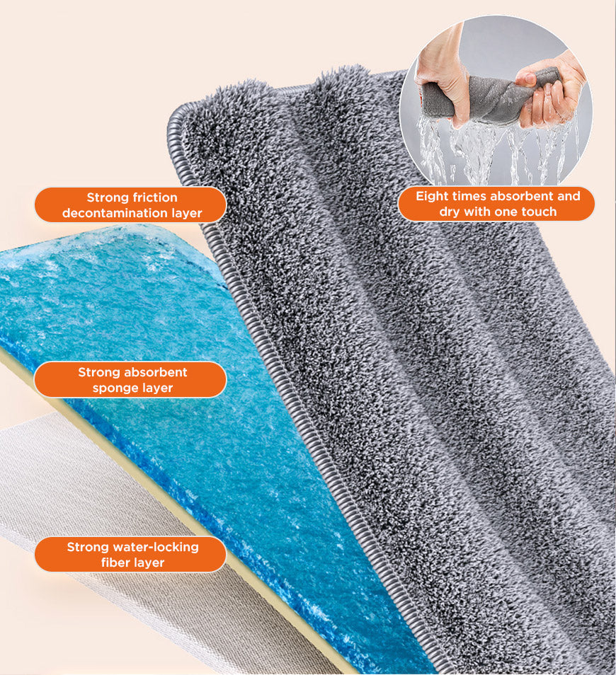 Joybos® Home Cleaning Flat Floor Mop and Bucket with Wringer Set